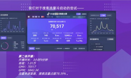直播间自然流量91%,揭秘自然流量背后的秘密